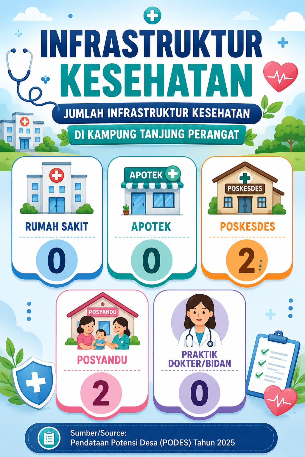 Infografis