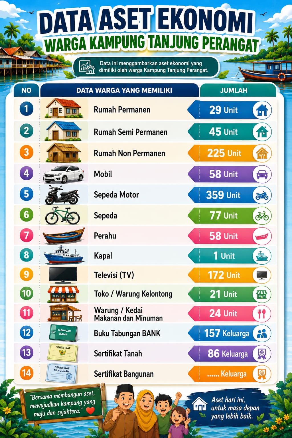 Infografis